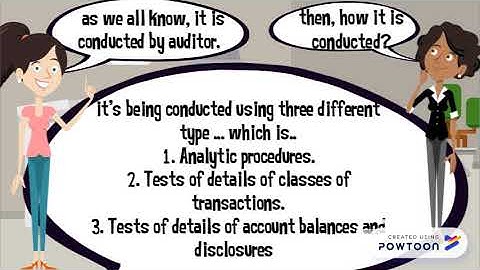 substantive procedures