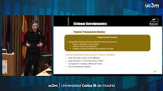 PhD Aerospace Seminar. Carolin Frueh. Purdue University