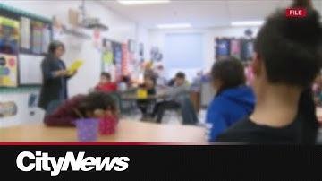 Manitoba to begin universal testing for reading difficulties