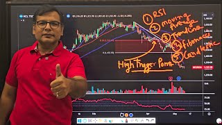 🎯 Confluence Trading Mastery: Boost Your Trading Accuracy with Multiple Confirmations 🚀