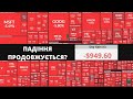 За день втратив АЖ 1000$. Нові покупки в інвест-портфелі. Інвестиції в акції