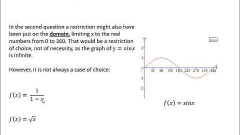 Higher Maths Functions-Domain and Range