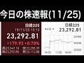 【株速報11月25日】多摩川hd、千趣会、サイバーステップ高騰？！