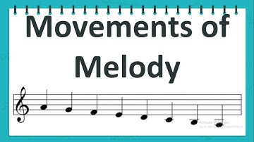 Music 4 Lesson 1 Quarter 3 | Movements of Melody | Melcs-Based