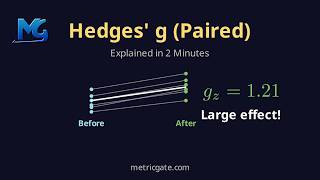 Details Hedges' g Paired: Bias-Corrected Effect Size Explained in 2 Minutes Guide