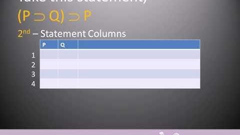 Truth Tables - Set Up - Part 1