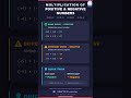 Learn in 2min (Multiplication) | Negative Numbers Multiplication in 2min| GRAPTICS #maths #education