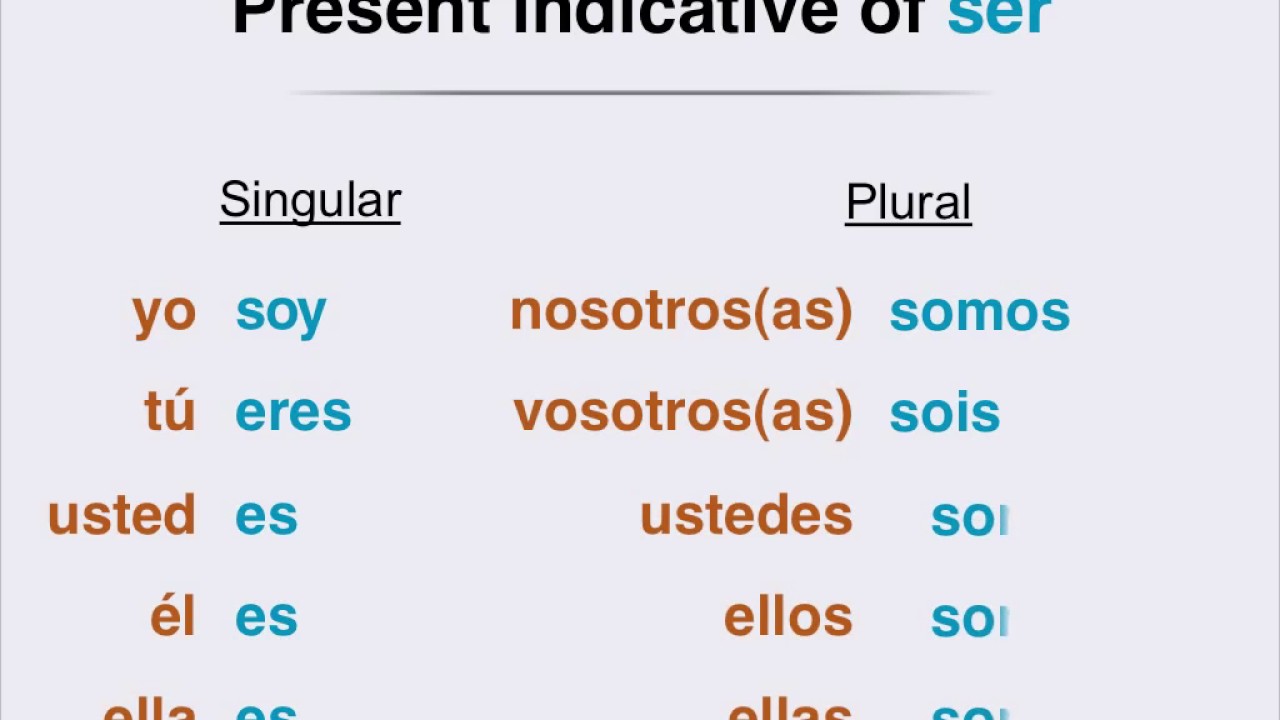 present-indicative-of-ser-youtube