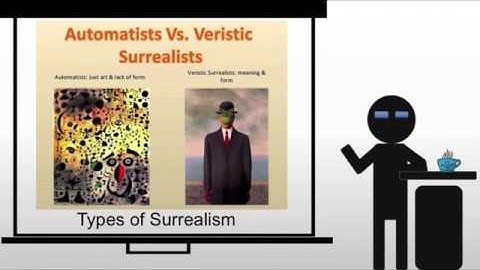Surrealism Types