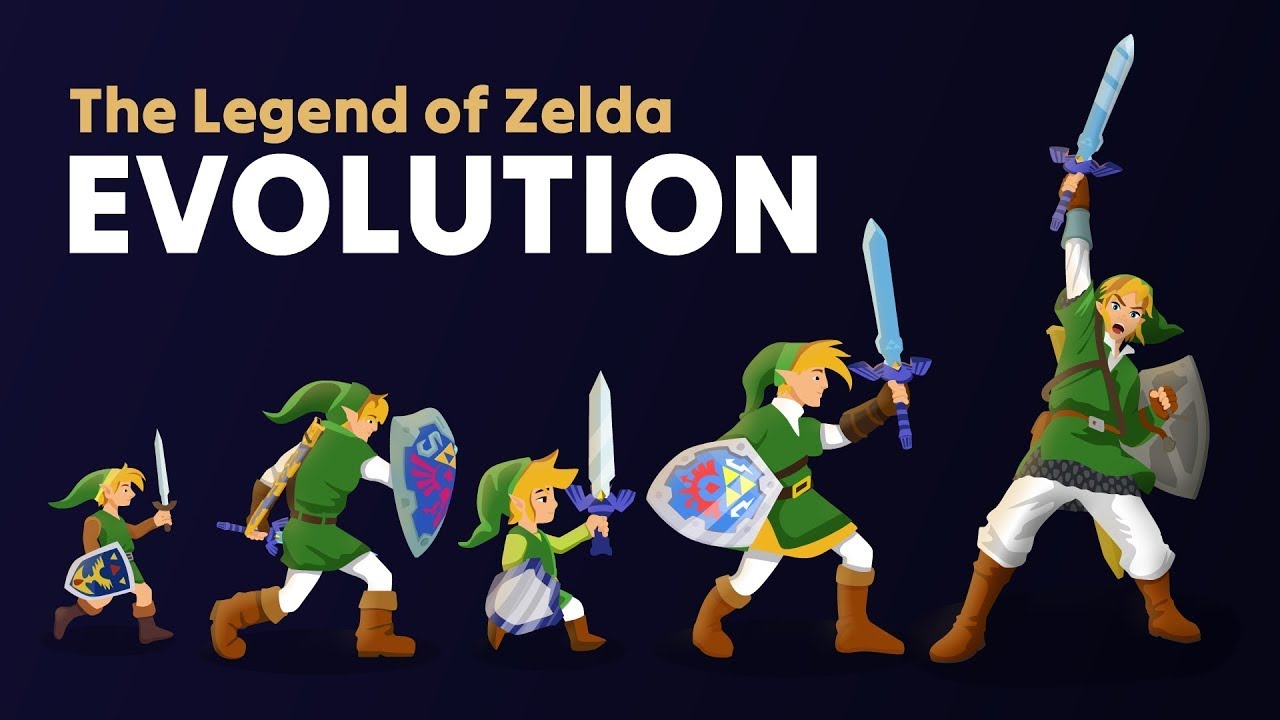 Evolution of Legend of Zelda - 1986-2022 