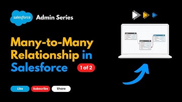 What is Many to Many Relationship? Use Cases, Benefits & Examples. Part 1 of 2