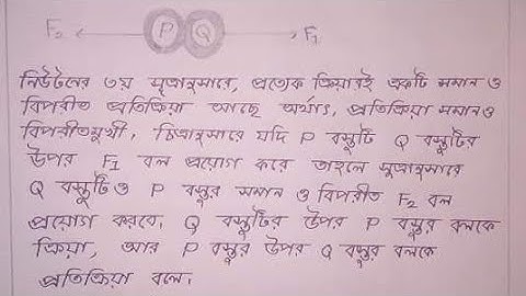 Class nine Physics assignment.. নবম শ্রেণির পদার্থ বিজ্ঞান অ্যাসাইনমেন্ট