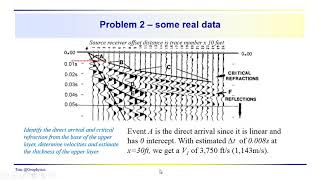 Geophysics: Seismic - Use shot record data to solve a couple problems