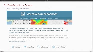 Using the Wolfram Data Repository for Beginners and Experts