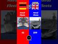 Germany Vs United kingdom Military Comparison || #germany #uk #battle #unitedkingdom #army #2025