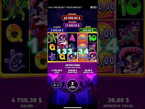 BetMaster Casino Review