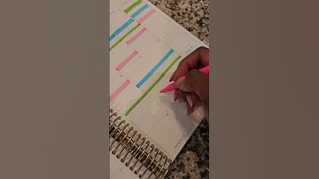 Top 3 benefits of color coding your Planner| Visual Clarity, Motivation, Balance