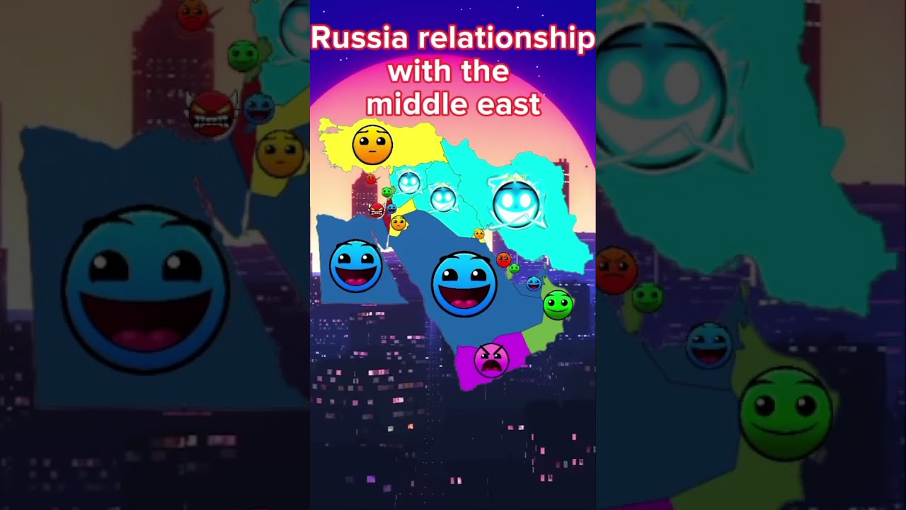 Russia's relationship with the middle east 