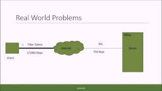 VPN - Virtual Private Network image