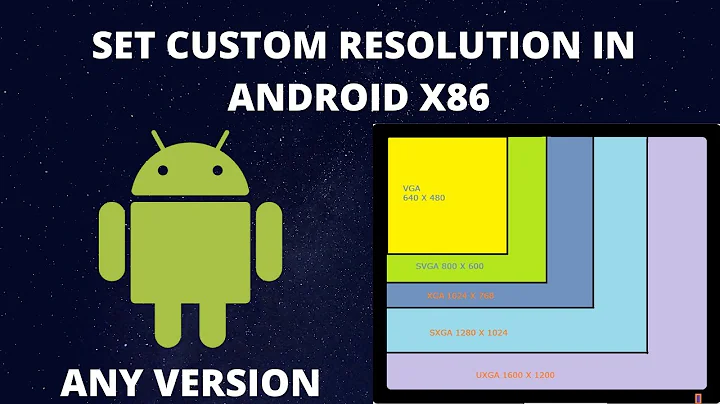 How To : Set Custom Resolution, DPI & Color Depth In Android X86 | Any Version | Permanent Setting !