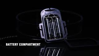 Headlamp Flashlight, 2 Pack 2000Lumens LED 220° Wide Beam Headlamp screenshot 5