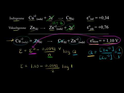 Nernst Denkleminin Örnek Uygulaması (Fen Bilimleri) (Fizik).(Kimya)