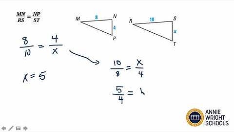 Lesson 6.2 - Similar Polygons