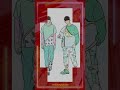 Turn Your Sketch into Fashion Illustrations. Fashion illustrations join Red Pixels Academy.