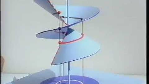 M435 Ep 5 of 8 Complex Loci Topology