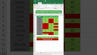 Conditional Formatting in Excel | Highlight Marks Pass/Fail #shorts #excel screenshot 5