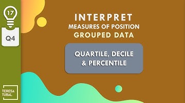Interpret Measures of Position Grouped Data | MATH 10 Quarter 4 @maamtubal7568