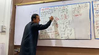 simple pendulum | Lecture #10 |Chapter #7 |