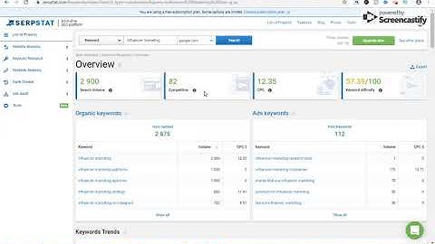 SERPSTAT TUTORIALS RANK PRO