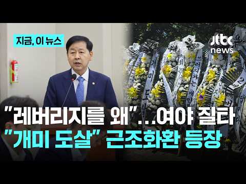 "전 국토 강원랜드" "ETF 신중했어야" 여야 질타…'개미 도살' 근조화환까지｜지금 이 뉴스