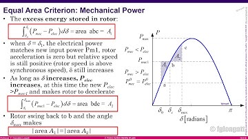 Class 4  Intro Power System  Stability PART VI