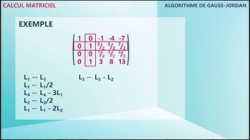 1.14 Calcul matriciel - Algorithme de Gauss-Jordan