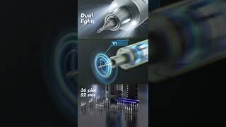 Precision for Every Device. 40％ Off Code: 355Z59X8 for https://www.amazon.com/dp/B0F2HS56NX