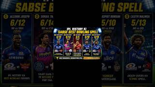 🔥 IPL History ka sabse deadly bowling spell!#IPLHistory #BestBowlingSpell #AlzarriJoseph #AnilKumble