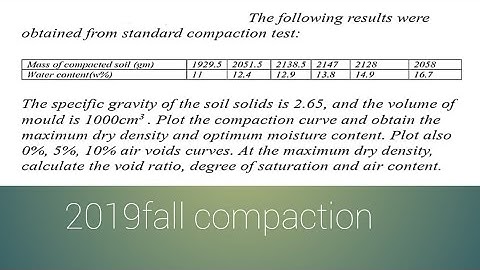 #compaction omc and corresponding maximum dry density, air voids,  e, Sr Num-4