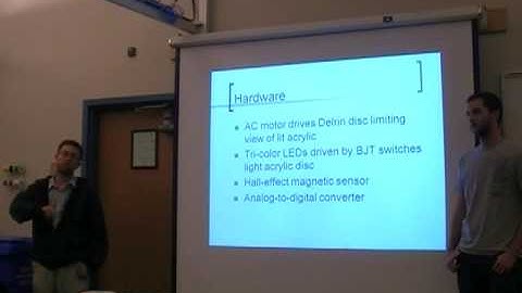 Persistence of Vision LED Clock