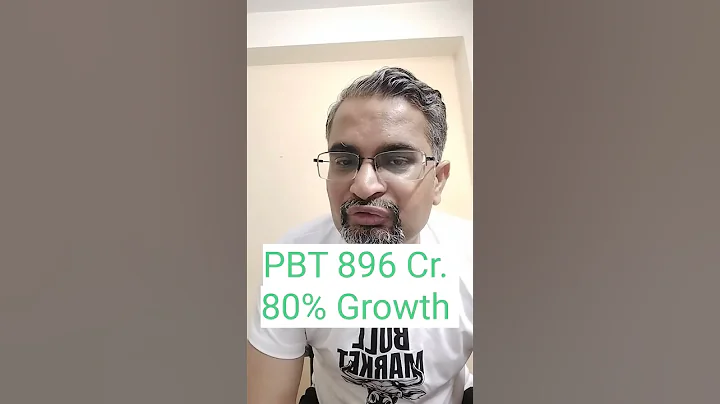 Lupin Results Analysis #shorts #stockmarket #stocks #stockstowatch