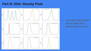 Nichols Final Project Presentation ADTA 5340