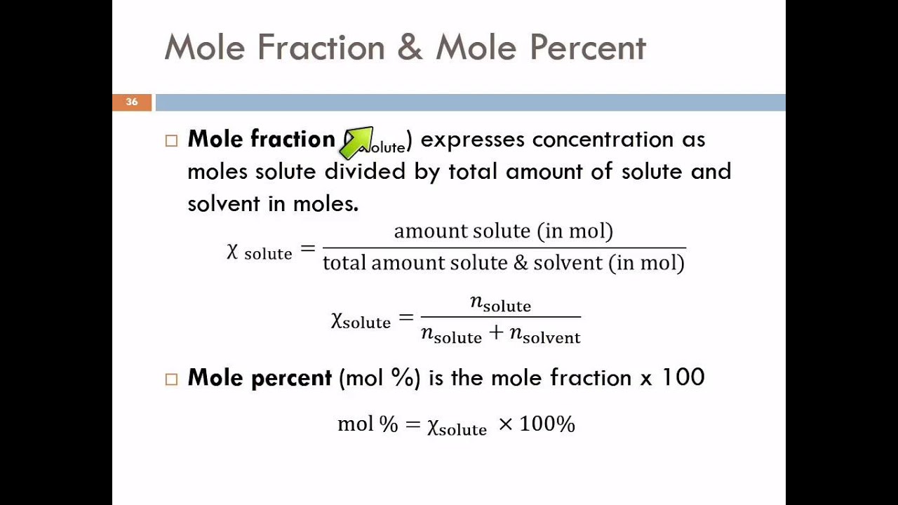 12.5 Expressing Solution Concentration