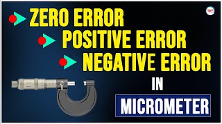 What is ZERO ERROR/ POSITIVE ERROR/ Negative ERROR in Micrometer Screw Gauge | ERRORS in Micrometer