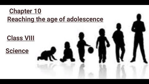 Class VIII Science 11 11 2020 by Ms Mridulata Upadhyay (Chapter 10 Reaching the age of adolescence)