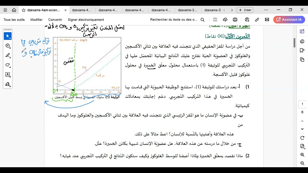 التخمر و التنفس مع حل موضوع اختبار و منهجية حل الوضعية الادماجية