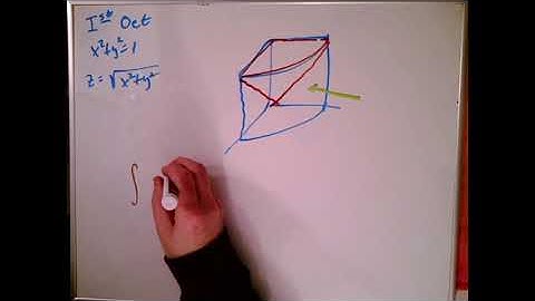 VolumeUnderConeInsideCylinderFirstOctant