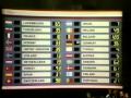 Eurovision 1986 - Voting Part 4/5