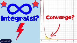 Improper Integrals Made Simple: Limits, Infinity & Asymptotes