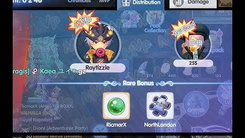 Third day of Cross Server KVM G!